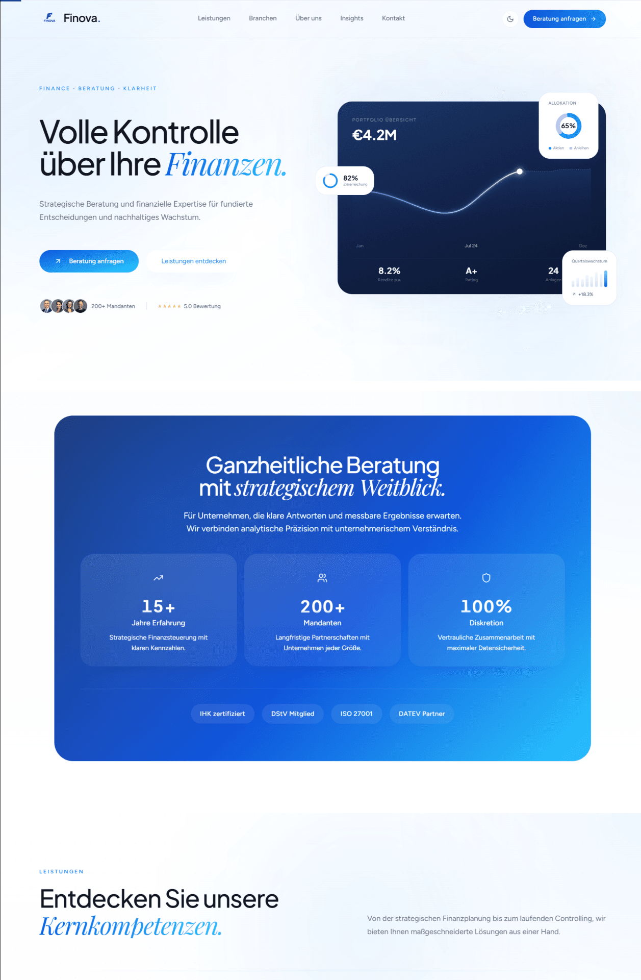 Finova Finance Website